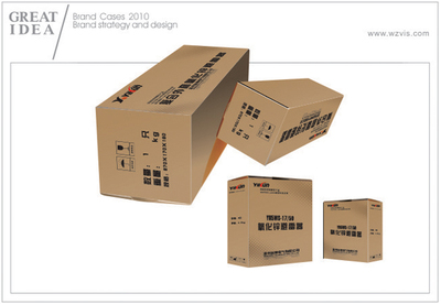 重塑未來(lái) 企業(yè)形象改造策劃的全面服務(wù)指南