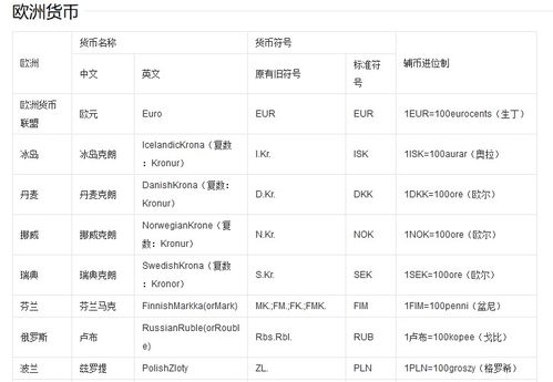 外貿人必備 鄧白氏編碼查詢與常用網站工具全攻略